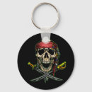 Search for maritime flags keychains Crossbones