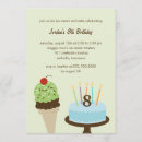 Search for ice cream party invitations Children