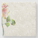 Recherche de motif fleuri dessous de verres Arrière plan