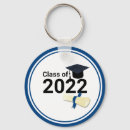 Search for certification accessories Degree