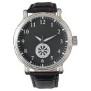 Recherche de charriot montres Roue