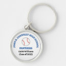 Search for baseball game keychains Coach