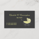 Recherche de nounours cartes visite Caregiver