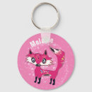 Search for fox keychains Illustration