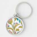 Search for tile keychains Floral