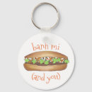 Search for for cook rounded keychains Foodie