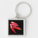 Search for chili pepper keychains Chile