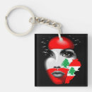 Search for lebanon flag keychains Beirut