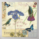 Recherche de papillon vintage posters Jardin