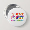 Search for the middle buttons School