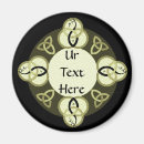 Search for trinity magnets God