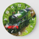 Recherche de ferroviaire horloges Amoureux des trains