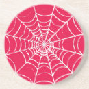 Search for web coasters Abstract