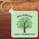 Search for family reunion keepsake keychains Tree