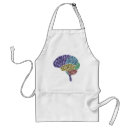 Search for geek humor aprons Science