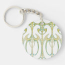 Search for mucha keychains Elegant