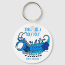 Search for polis keychains Poly