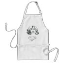 Search for matrix aprons Metropolis