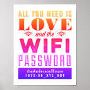 Recherche de wifi posters Chambre d'hôtes