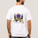 Recherche de académie tshirts Pour tous