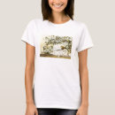 Search for fitzgerald faeries Vintage