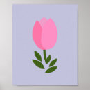 Recherche de vintage tulip posters Fleur
