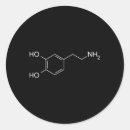 Recherche de molécule chimique autocollants Structure moléculaire