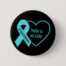 Search for cure buttons Syndrome