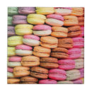 Recherche de macarons carreaux Coloré