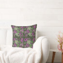 Recherche de pink floral coussins Mignon