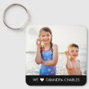 Search for customization keychains Photo gifts