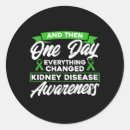 Search for kidney cancer awareness month stickers Support