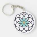 Search for blue turquoise keychains Simple