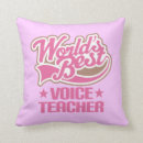 Recherche de professeur coussins Pour elle