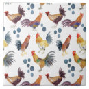 Recherche de poulets carreaux Coq