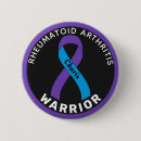 Recherche de arthrite Conscience