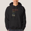 Search for 2008 hoodies June