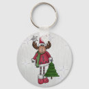 Search for fir tree keychains Winter