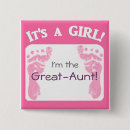 Search for relatives buttons Aunt