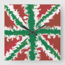 Recherche de prise de mur Britannique