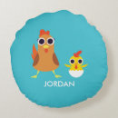 Recherche de bandit coussins Ferme