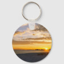 Search for pensacola keychains Vacation