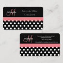 Recherche de point de polka cartes visite Classique