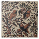 Search for thistle tiles Animal