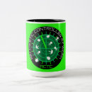Search for funny aviation mugs Air traffic controller
