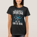 Search for theoretical physics Men