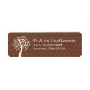 Search for hebrew return address labels Judaism