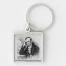 Search for reformers keychains Philosophers