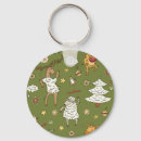 Search for decorated christmas tree keychains Dog