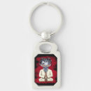 Search for predator keychains Cartoon